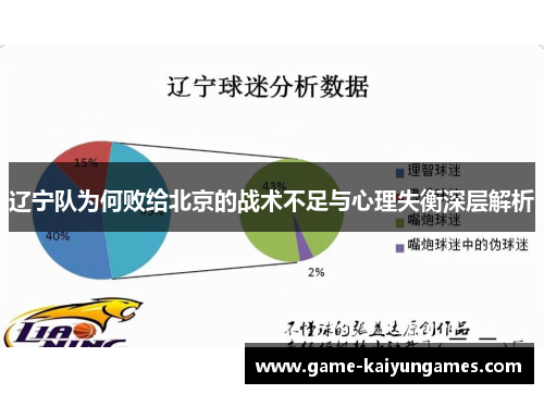 辽宁队为何败给北京的战术不足与心理失衡深层解析 辽宁队为何败给北京的战术不足与心理失衡深层解析