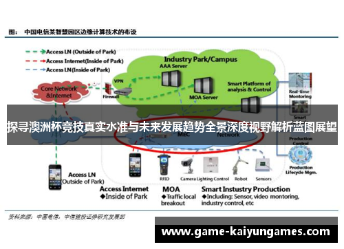 探寻澳洲杯竞技真实水准与未来发展趋势全景深度视野解析蓝图展望